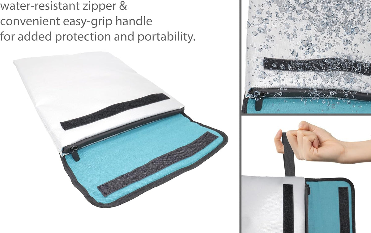 GETGEAR Fireproof Document Bag, Fire and Water resistant Safe Protects legal documents, contract, Birth Certificates, Cash and other Valuables, handle for easy carrying (Large)