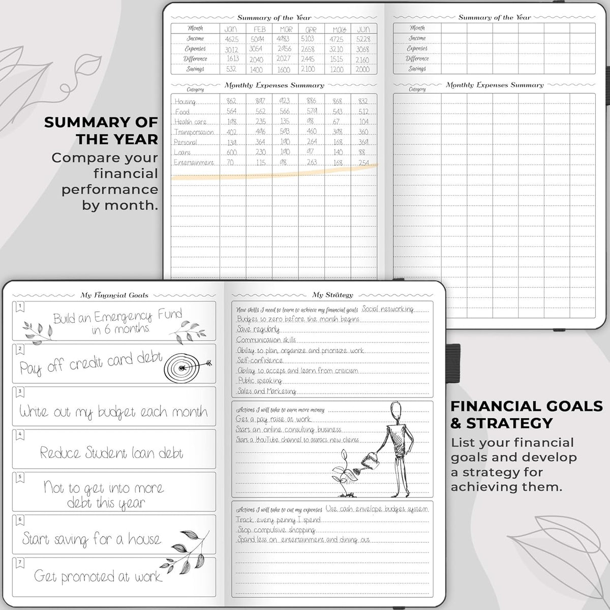 GoGirl Budget Planner – Monthly Financial Planner Organizer Budget Book. Expense Tracker Notebook Journal to Control Money, A5 (Black)