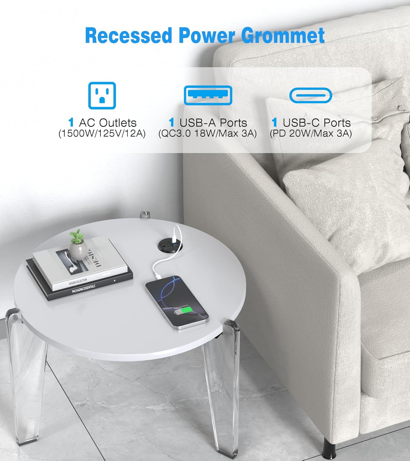 2 Pack Desk Power Grommet Outlet, 2 inch Recessed Power Outlet with 20W USB-C Fast Charging, for Conference Rooms, Office Tables, Furniture, 6FT Cord(ETL Listed)