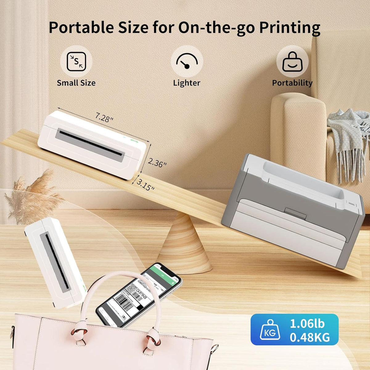 Bluetooth Thermal Shipping Label Printer, 4X6 Inkless Label Machine for iOS, Android, Laptop, Wireless Printer for Small Business, Compatible with Amazon, UPS, Shopify, White