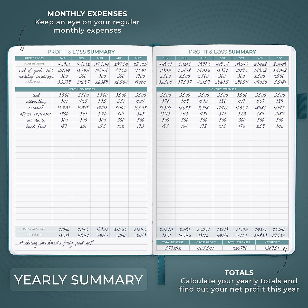 Clever Fox Income & Expense Tracker – Accounting & Bookkeeping Ledger Book for Small Business – 1-Year Record Notebook, A5 (Dark Teal)