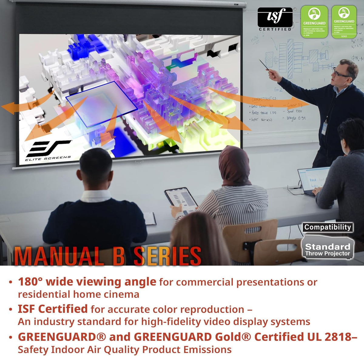 Elite Screens Manual B 125-INCH Manual Pull Down Projector Screen 1:1 Diag 4K 8K 3D HD Home Movie Theater Slow Retract Mechanism, M125S