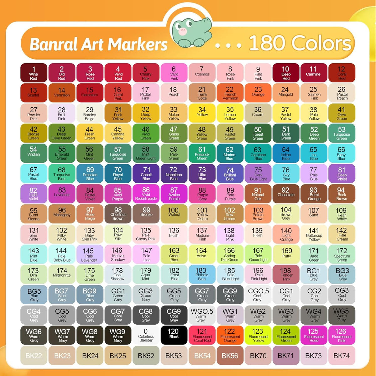 Banral Alcohol Markers Set, 180 Colors Dual Tip Alcohol Based Art Marker for Artists, Permanent Drawing Pens for Adult Coloring Sketching Illustration with Case and Holders