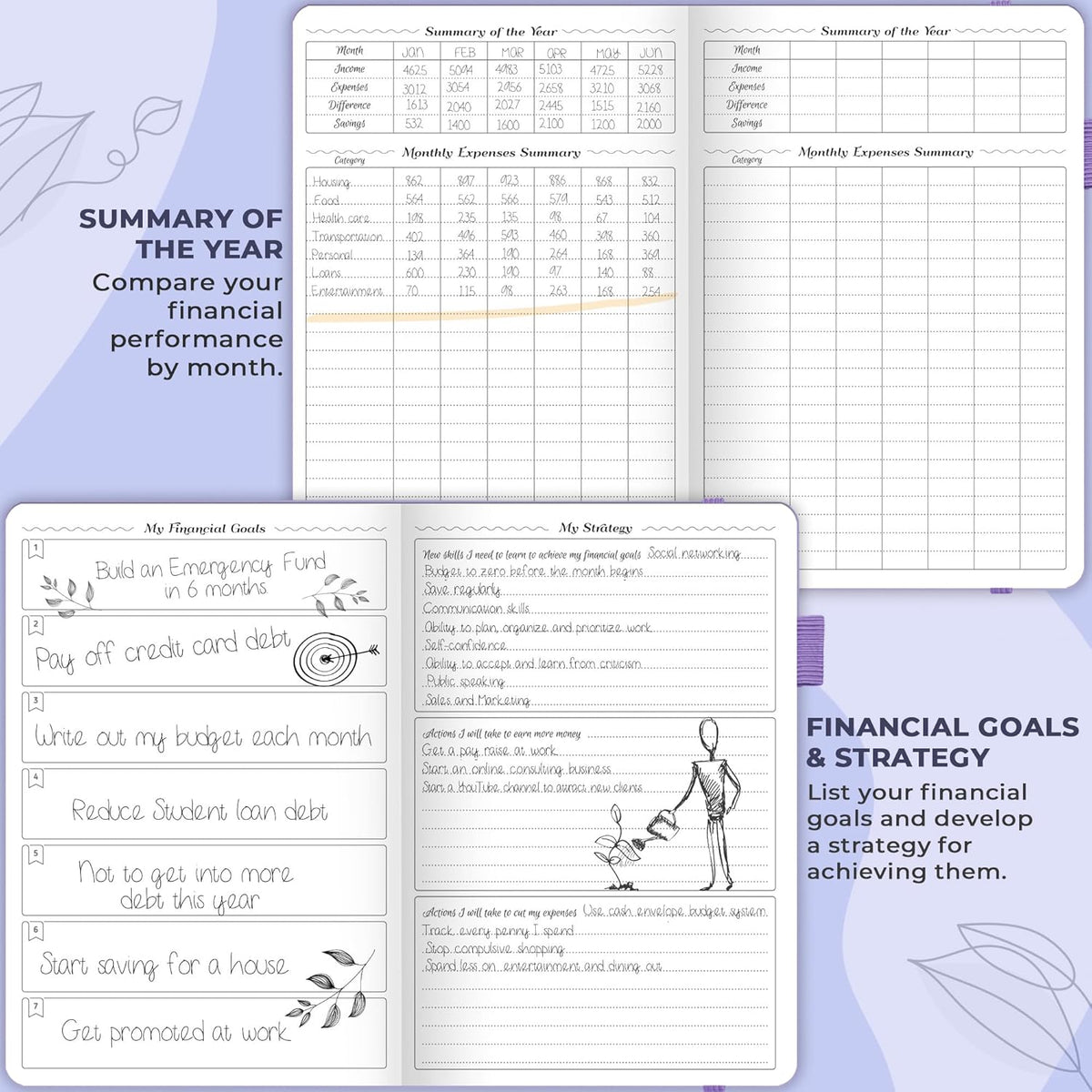 GoGirl Budget Planner – Monthly Financial Planner Organizer Budget Book. Expense Tracker Notebook Journal to Control Money, Compact (Lavender)