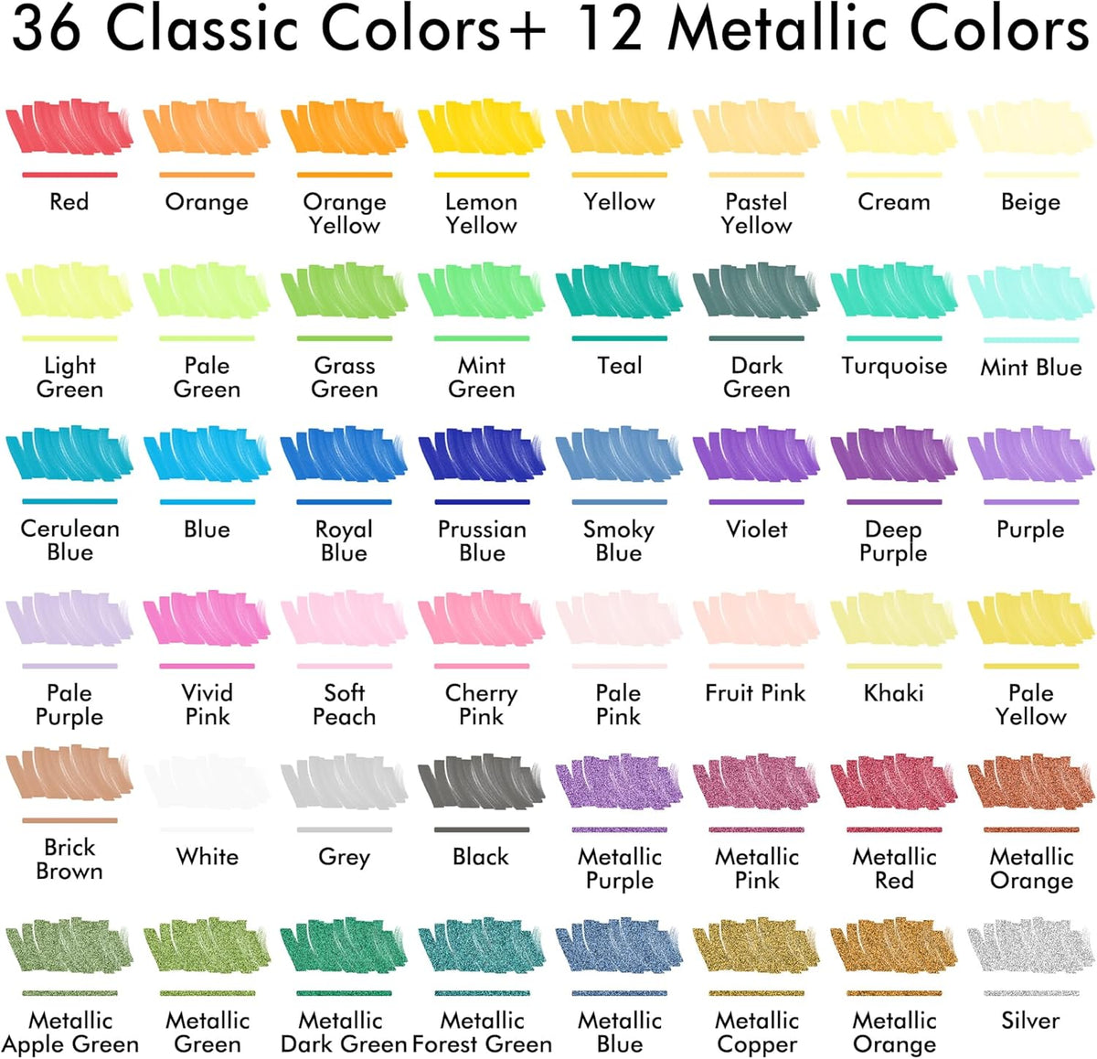 Shuttle Art 48 Colors Dual Tip Acrylic Paint Markers, Brush Tip and Fine Tip Acrylic Paint Pens for Rock Painting, Ceramic, Wood, Canvas, Plastic, Glass, Stone, Calligraphy, Card Making, DIY Crafts
