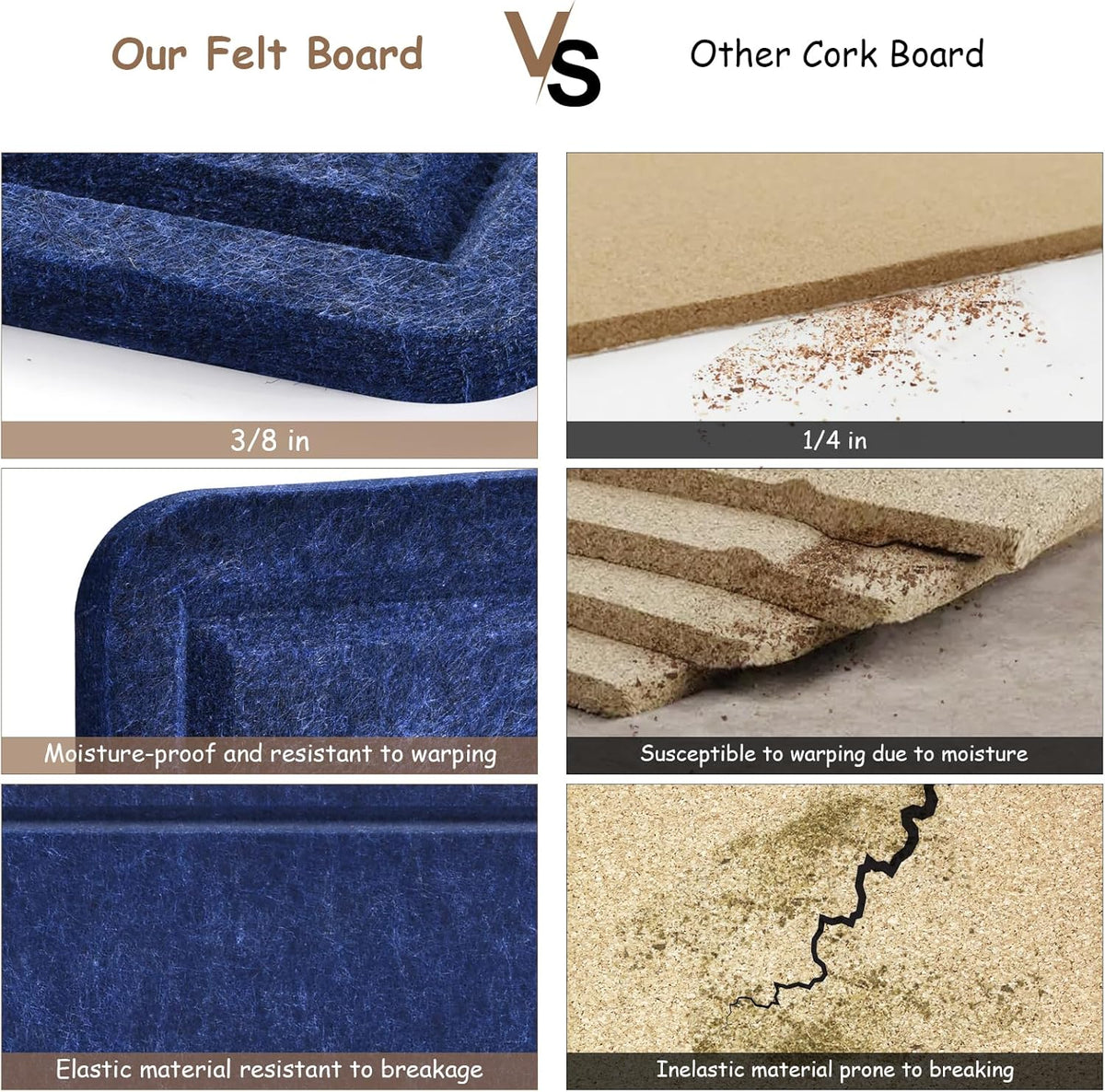 Large Bulletin Board, 72x48 Inches Cork Board Alternative, Large Felt Board Decorative Pin Board for Wall, Foldable Photo Board Self-Adhesive Vision Board with 36 Pushpins Dark Blue