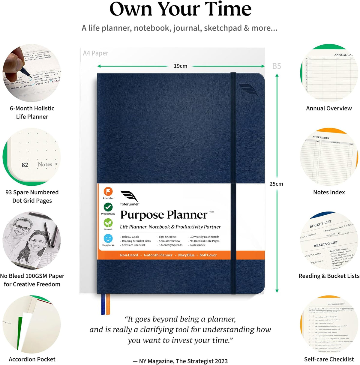 Roterunner Purpose Planner Notebook B5 7.5”x9.8” Undated Planner 2025 Daily Weekly and Monthly Productivity Goal Setting Tool for Work Home