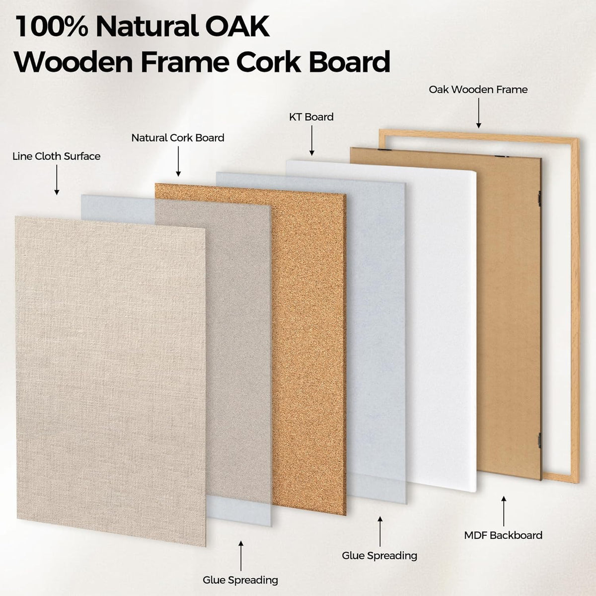 Fun Memories Cork Bulletin Board 24x36 Inches with Oak Wood Frame, Large Wall Mounted Pin Board for Office, Home & School - Includes Thumb Tacks & Hooks (Natural)
