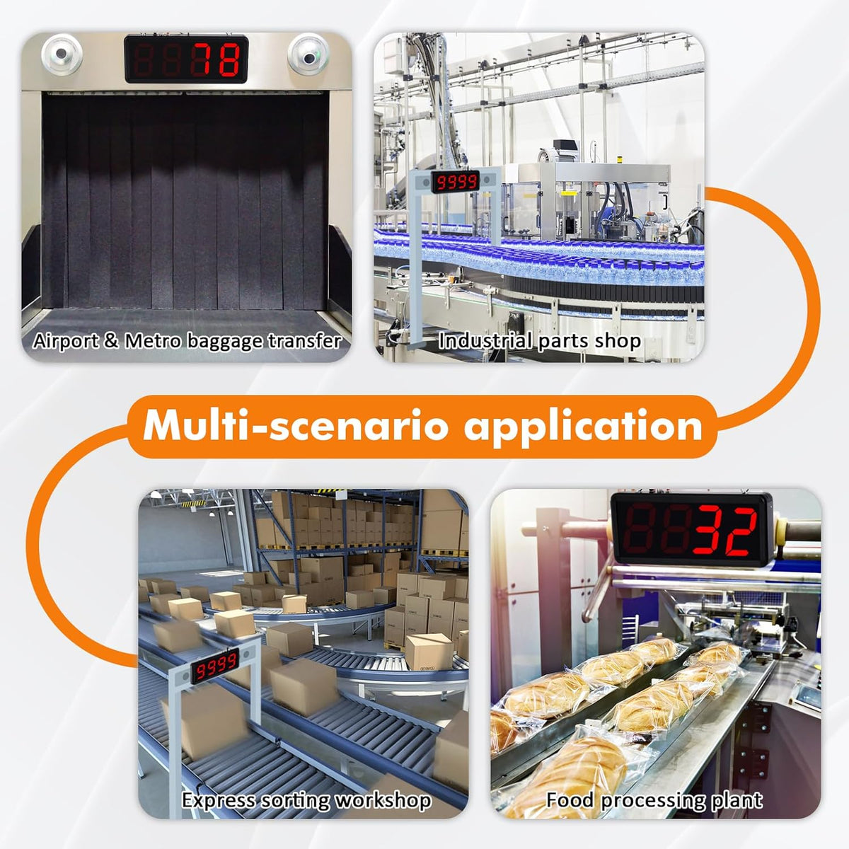 JIAWANSHUN Digital Counter 4-inch Large LED Display Counts Up to 9999 Infrared Sensor Counter for Conveyor Belts Automatic Counting Input AC100-240V Output DC12V