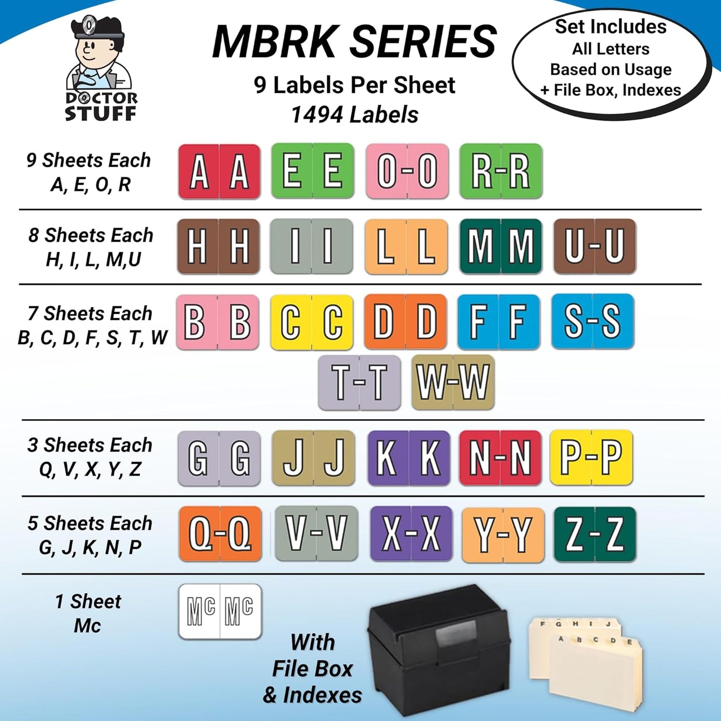 Alphabet Labels for File Folders, A to Z Plus Mc Desk Set with File Box and Indexes, Doctor Stuff, 1494 Labels, Barkley/Sycom FABKM - BRAM Series Compatible Stickers, Medical Chart Color Code Labels