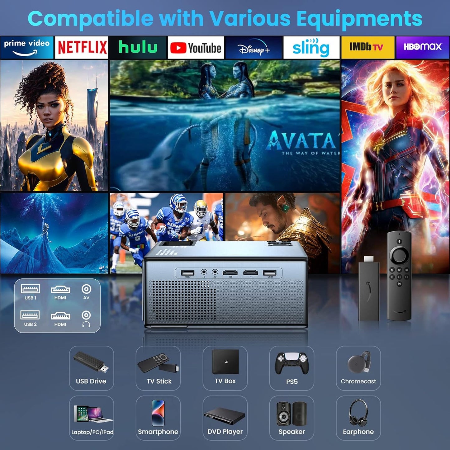 【28000Lumens High Brightness】Projector with 5G WiFi and Bluetooth, Upgrade Outdoor Movie Projector 4K Supported, Max 300" Zoom, Home Theater Projector Compatible w/HDMI/USB/Phone/Laptop/TV Stick