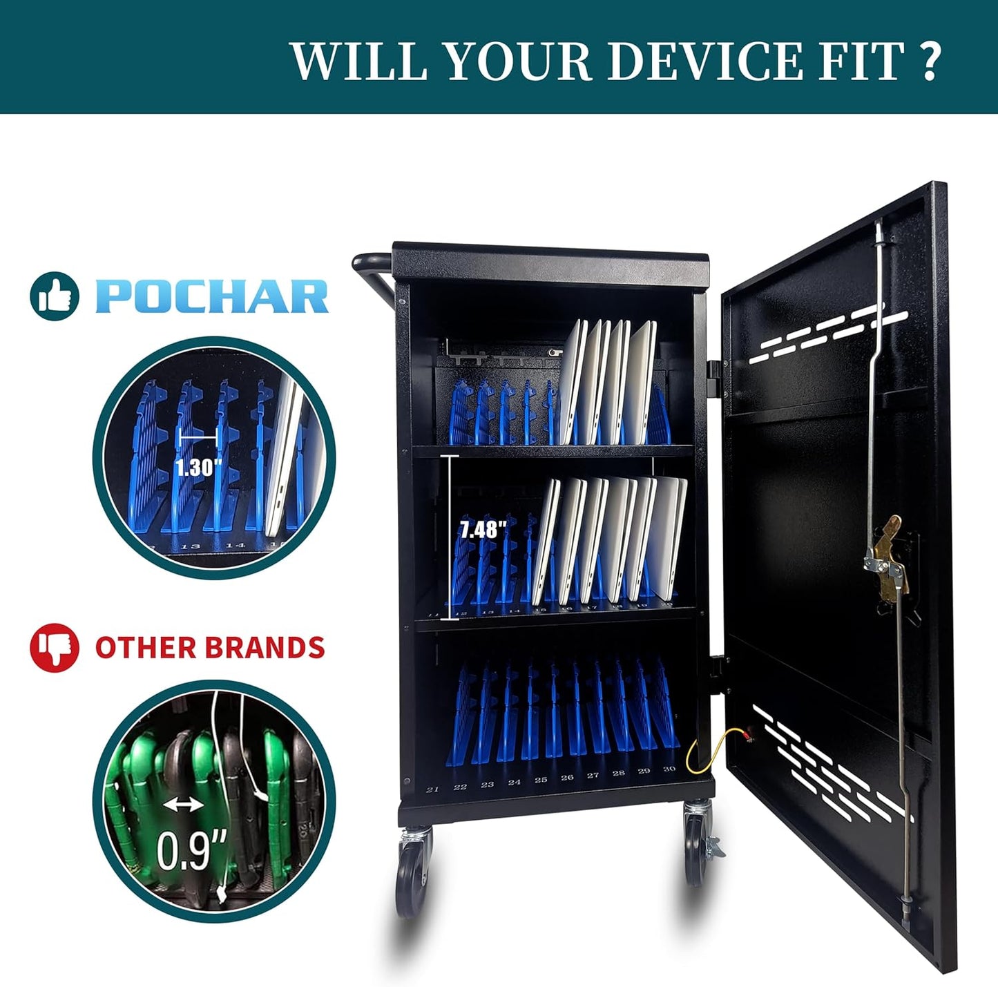POCHAR 30 Unit Device Charging Station for Chromebook, iPad, 14'' Laptop - Charging Cart with Charger Cable Management, Circuit Breaker, Grounding Protection, Assembly Required