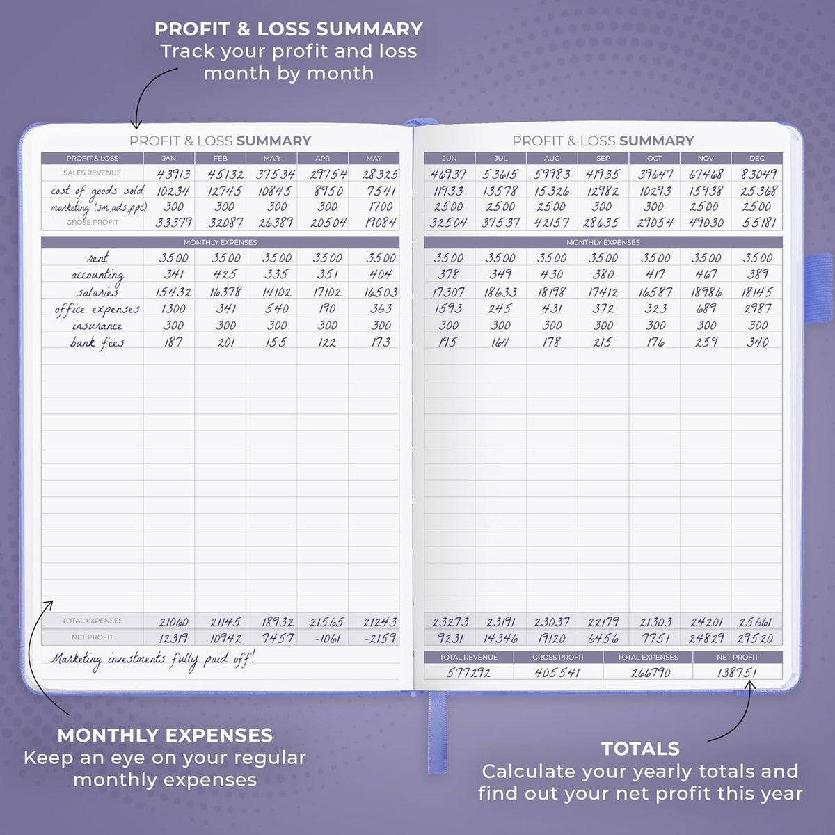 Clever Fox Income & Expense Tracker – Accounting & Bookkeeping Ledger Book for Small Business – 1-Year Record Notebook, A5 (Lavender)