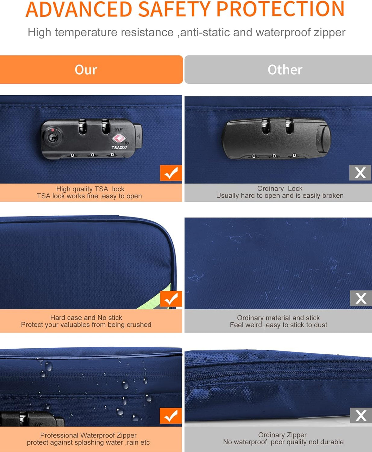 Noiposi Document Organizer with 5200℉ Heat Insulated,16.1"x11.4"x4.3" Waterproof and Fireproof Document Box,Portable Home Travel Safe Storage Box for Important Documents and File,Blue
