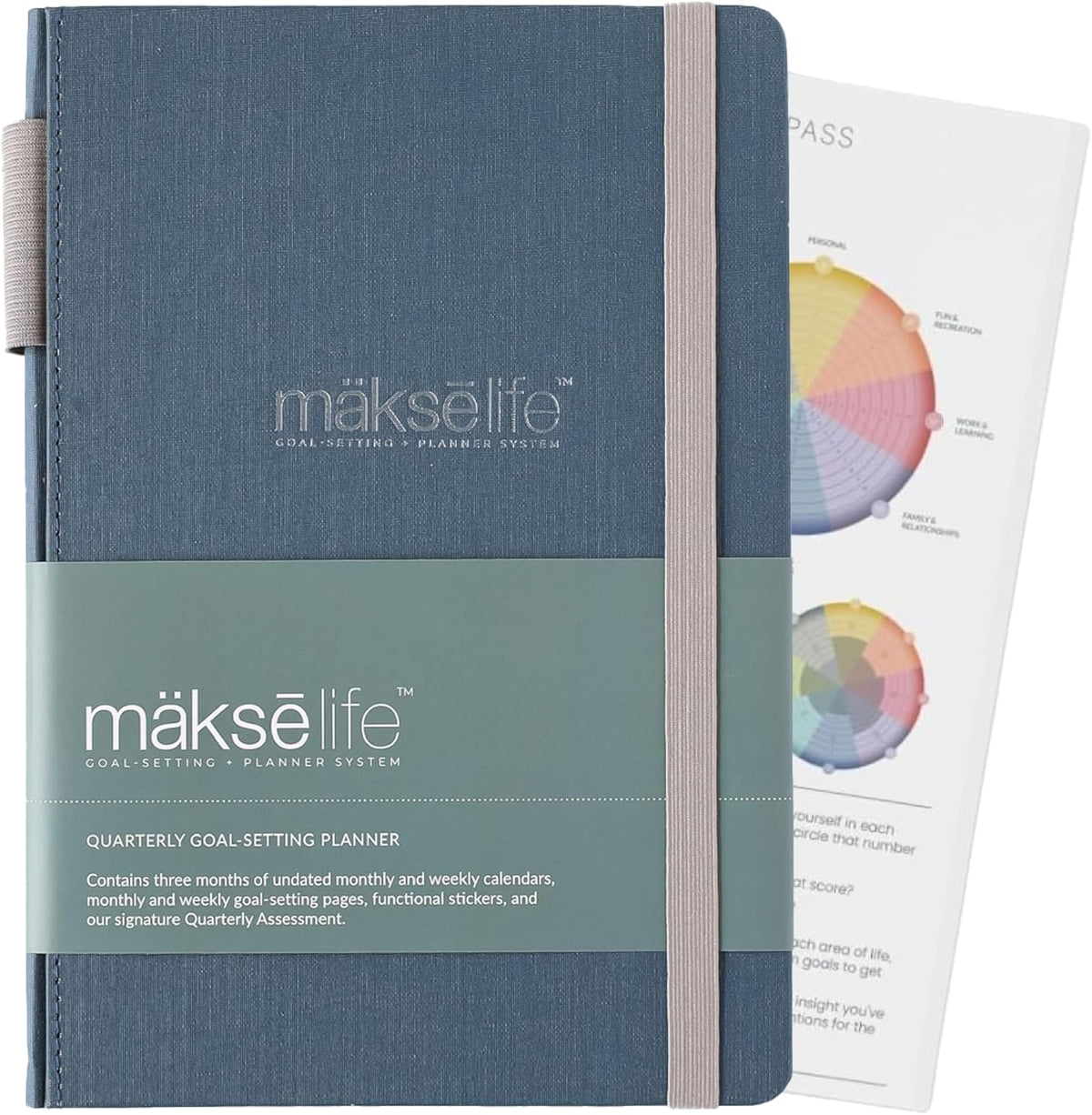 Quarterly Undated Planner - Goal Setting And Weekly Planner, Productivity Tools, Time-Management, Habit Tracker, Navy
