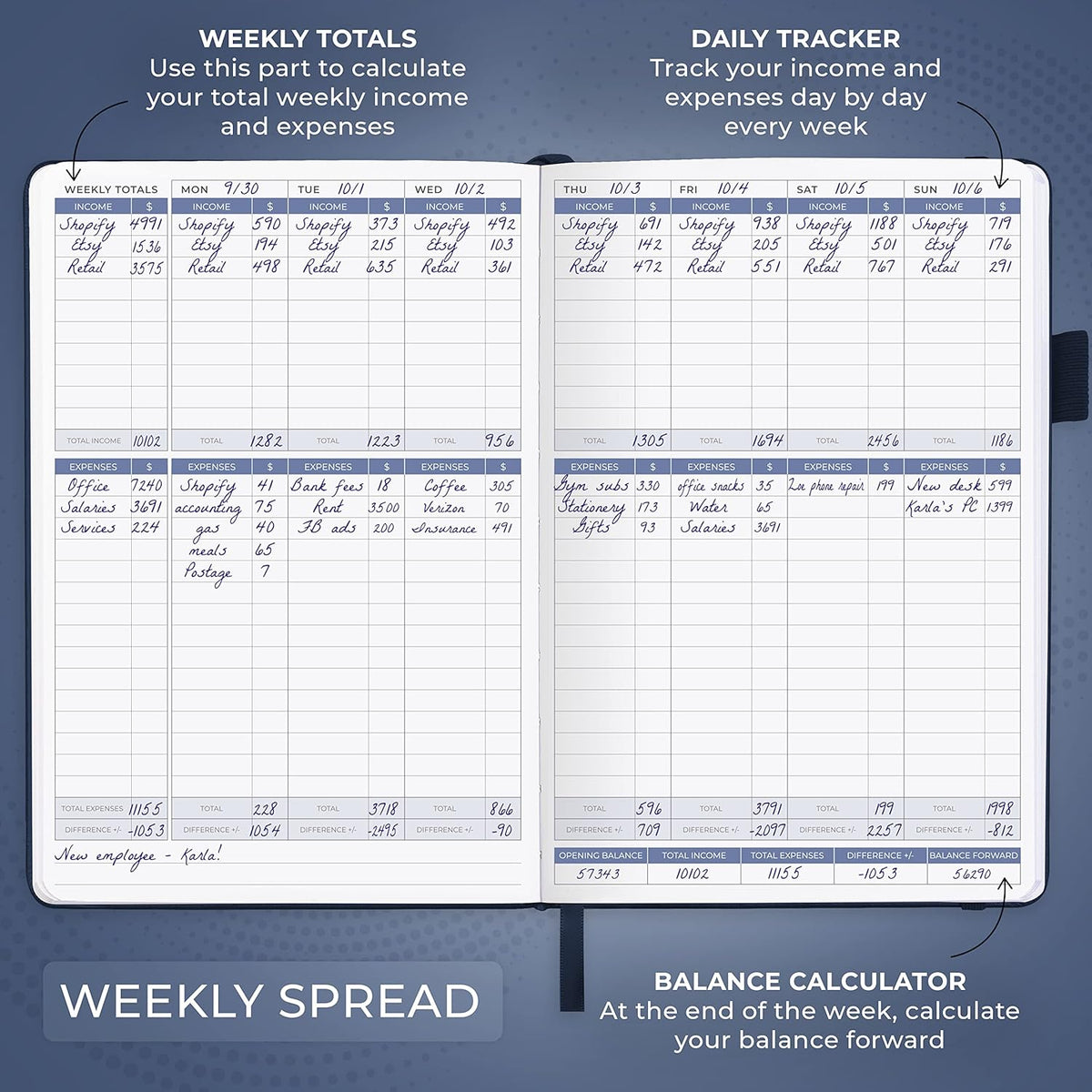 Clever Fox Income & Expense Tracker – Accounting & Bookkeeping Ledger Book for Small Business – 1-Year Record Notebook, A5 (Dark Blue)