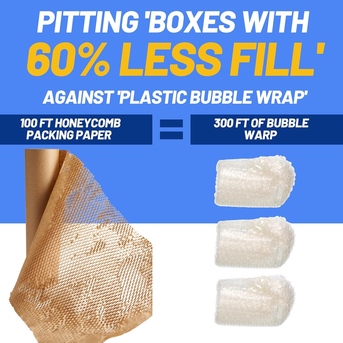 Honeycomb Packing Paper 15"x400' - Bubble Wrap Eco-Friendly Alternative, Recyclable Cushioning Material for Shipping, Moving & Small Business Packing Supplies with 20 Fragile Sticker Labels