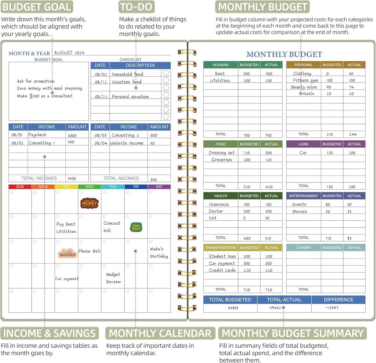 Monthly Budget Planner - 14 Months Undated Financial Planner Organizer Budget Book with Expense and Debt Tracker Notebook to Manage Your Money Effectively, Bill Planner and Organizer