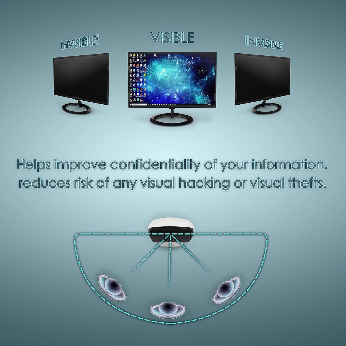 Privacy Screen Filter for 19 Inches (Monitor Measured Diagonally) Desktop Computer Square Monitor (Screen Protector Size 14.84 inch width x 11.89 inch height)