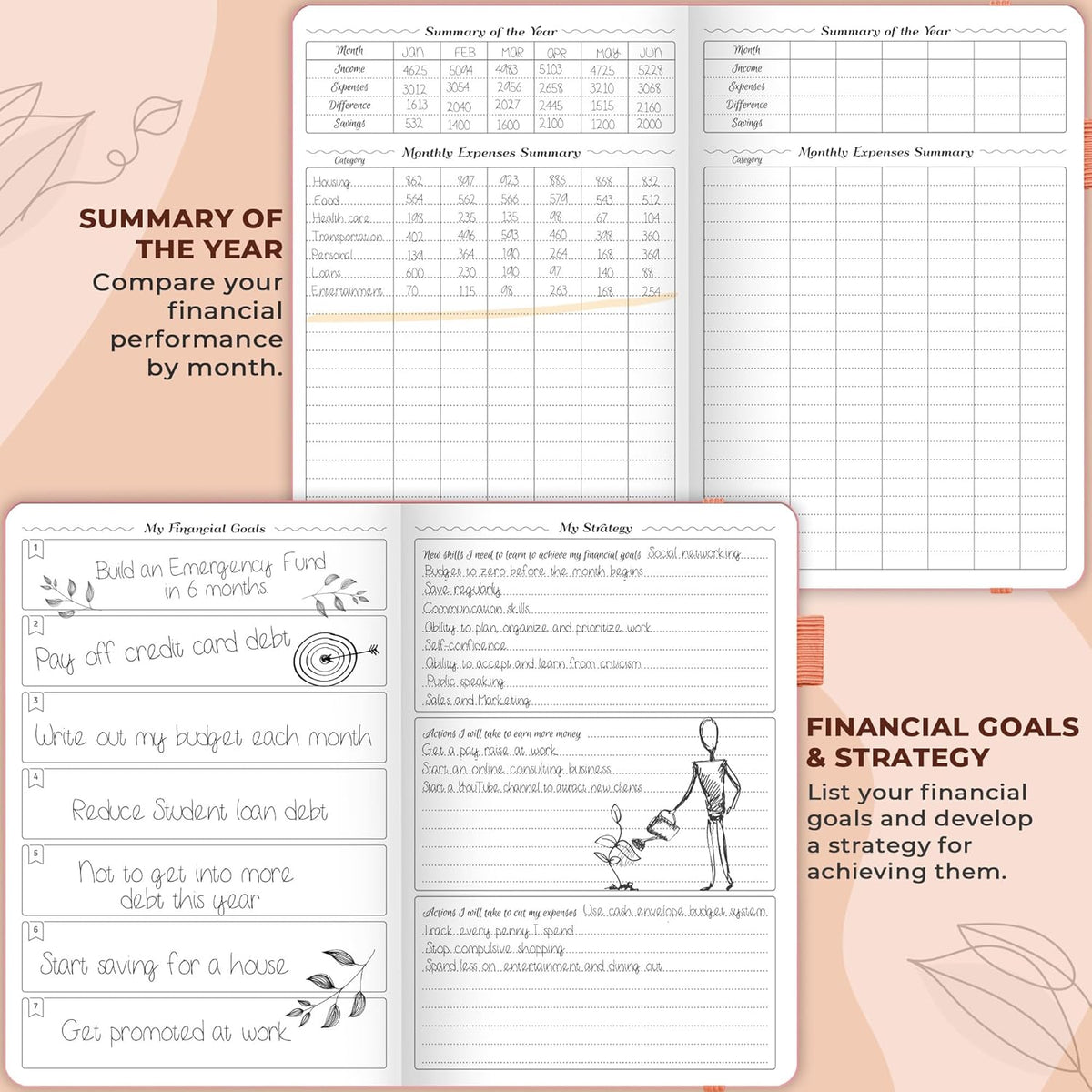 GoGirl Budget Planner – Monthly Financial Planner Organizer Budget Book. Expense Tracker Notebook Journal to Control Money, Compact (Peach Pink)