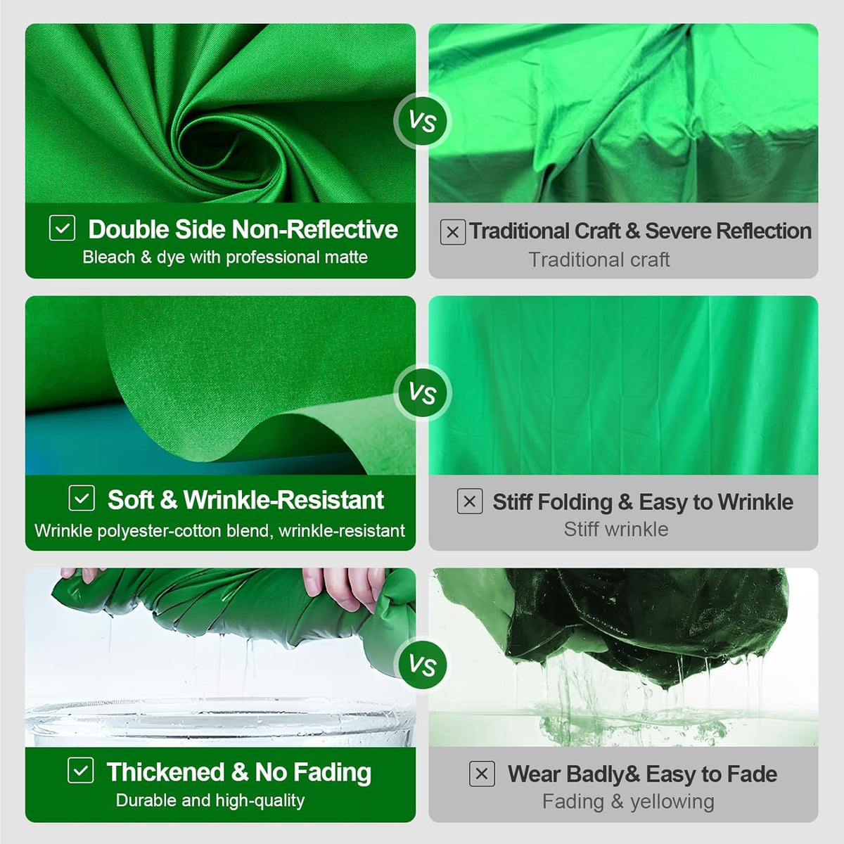 BEIYANG 10 Ft x 20 Ft Photography Backdrop Green Screen, Green Background Non-Reflective Fabric Wrinkle Resistance Photo Background for Photo Studio Shooting Props