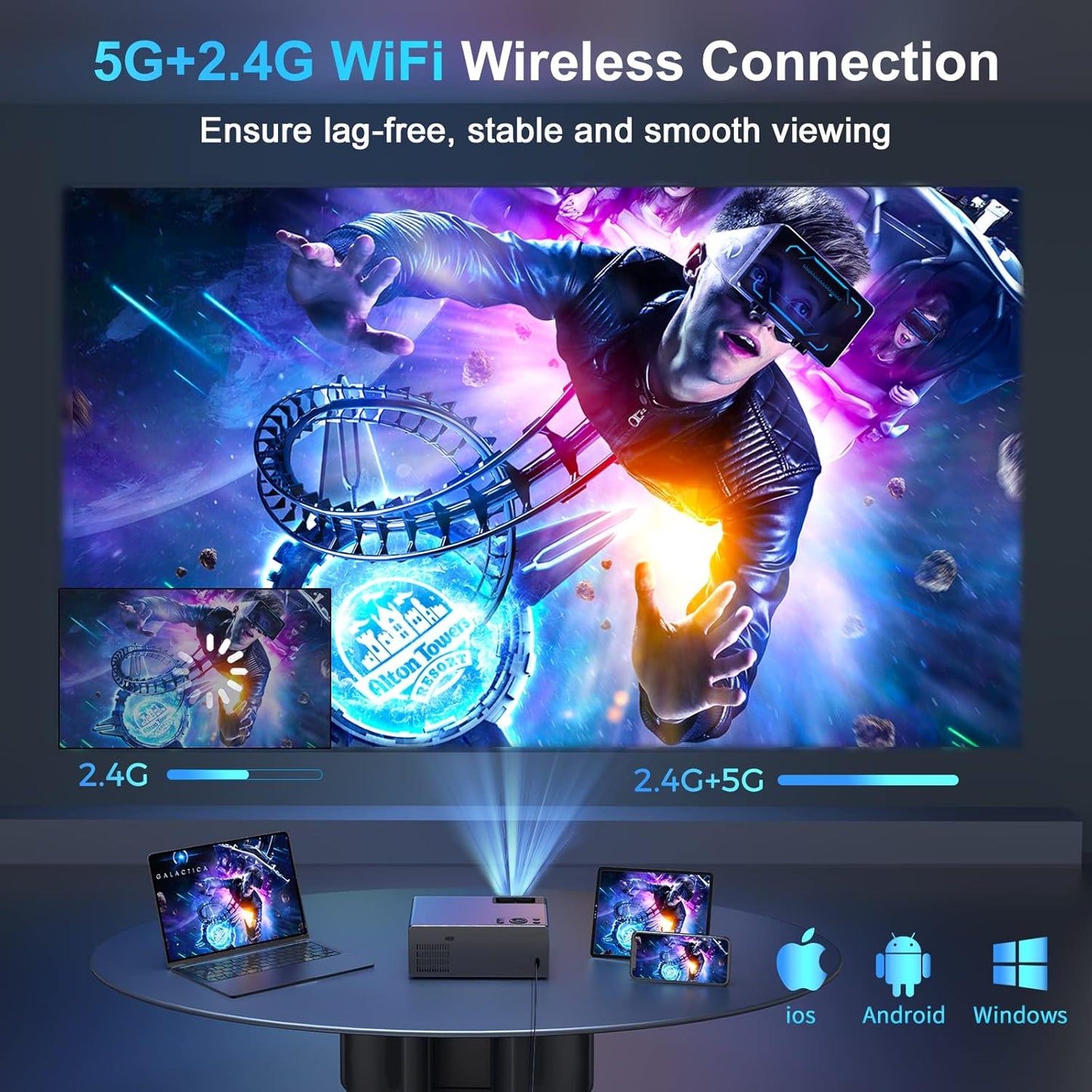 【28000Lumens High Brightness】Projector with 5G WiFi and Bluetooth, Upgrade Outdoor Movie Projector 4K Supported, Max 300" Zoom, Home Theater Projector Compatible w/HDMI/USB/Phone/Laptop/TV Stick