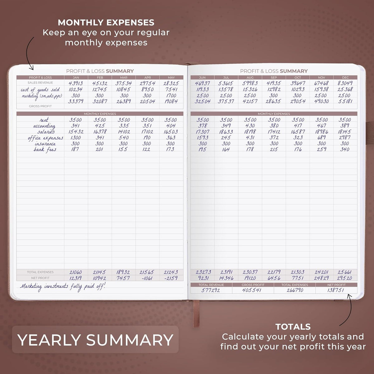 Clever Fox Income & Expense Tracker Large – Accounting & Bookkeeping Ledger Book for Small Business – 2-Year Record Notebook, A4 (Dark Terracotta)