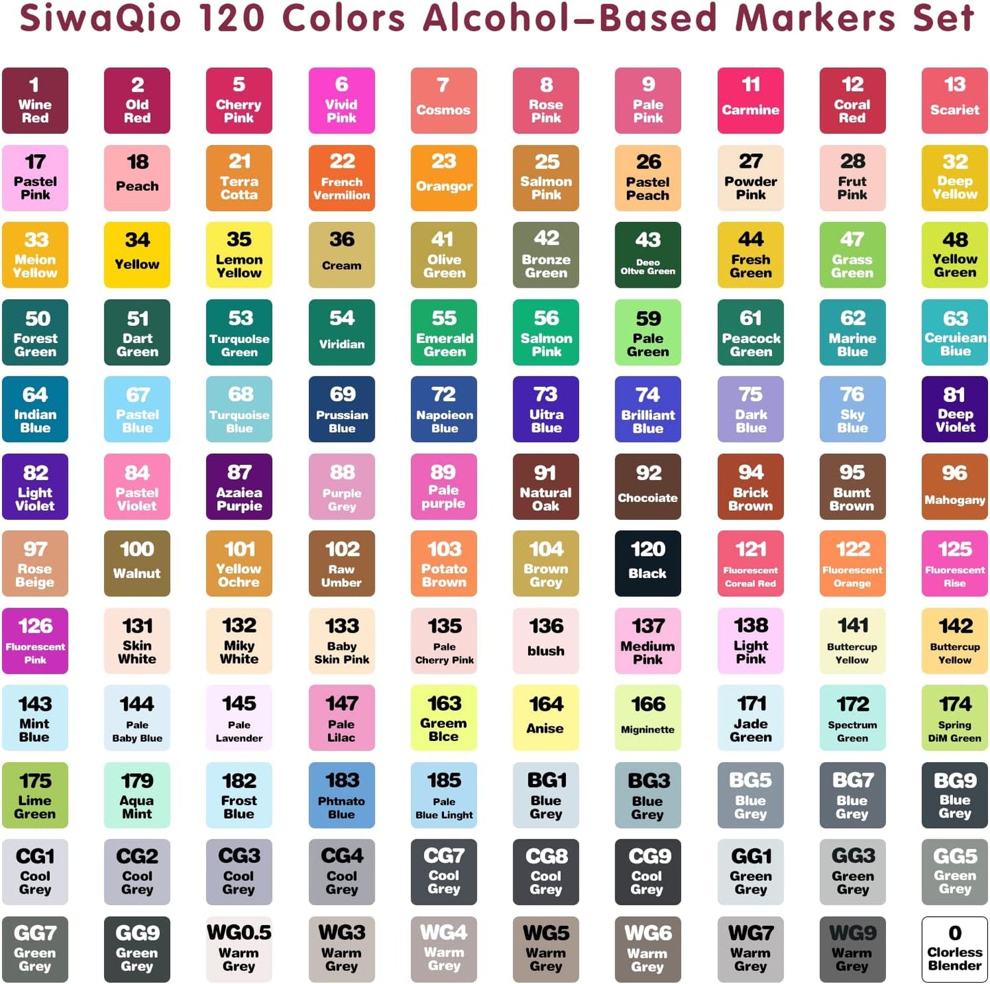 Alcohol Markers with APP, 120 Colors Dual Tip Art Marker for Adults Coloring Books, Alcohol Based Illustration Markers Set for Adult Artist Drawing Sketching Painting Lettering Cards