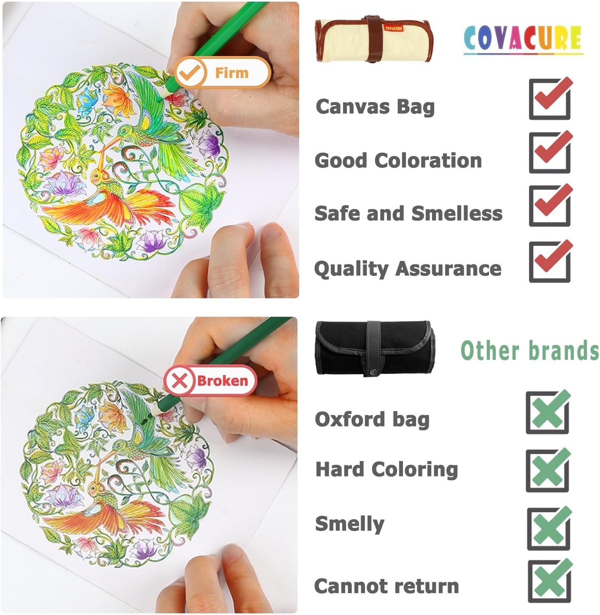 covacure Colored Pencils, Premier Color Pencil Set With 36 Colouring Pencils,Sharpener and Canvas Pencil Bag