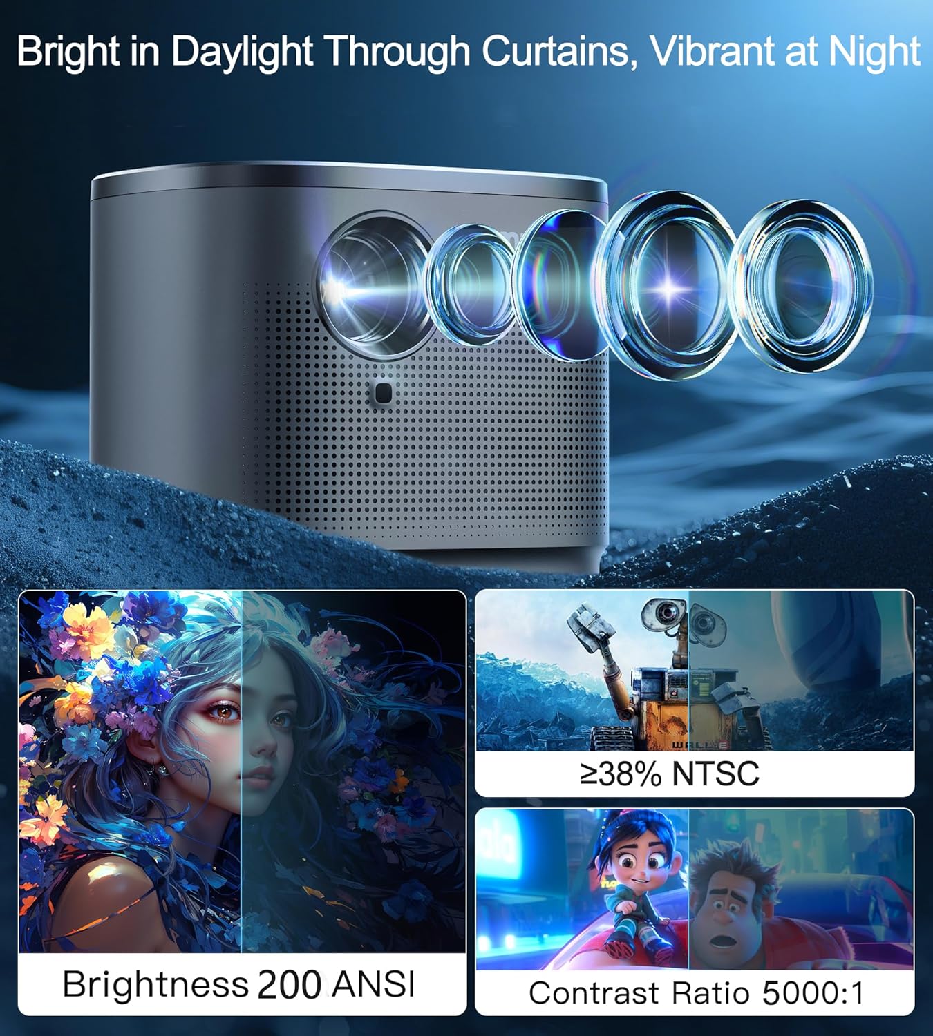 Miroir Mini Projector, Home HD Projector with Built-in Speaker, Auto Focus, Keystone Correction, Portable for Outdoor Movies, Compatible with Smartphone, TV Stick, Laptop, HDMI, USB