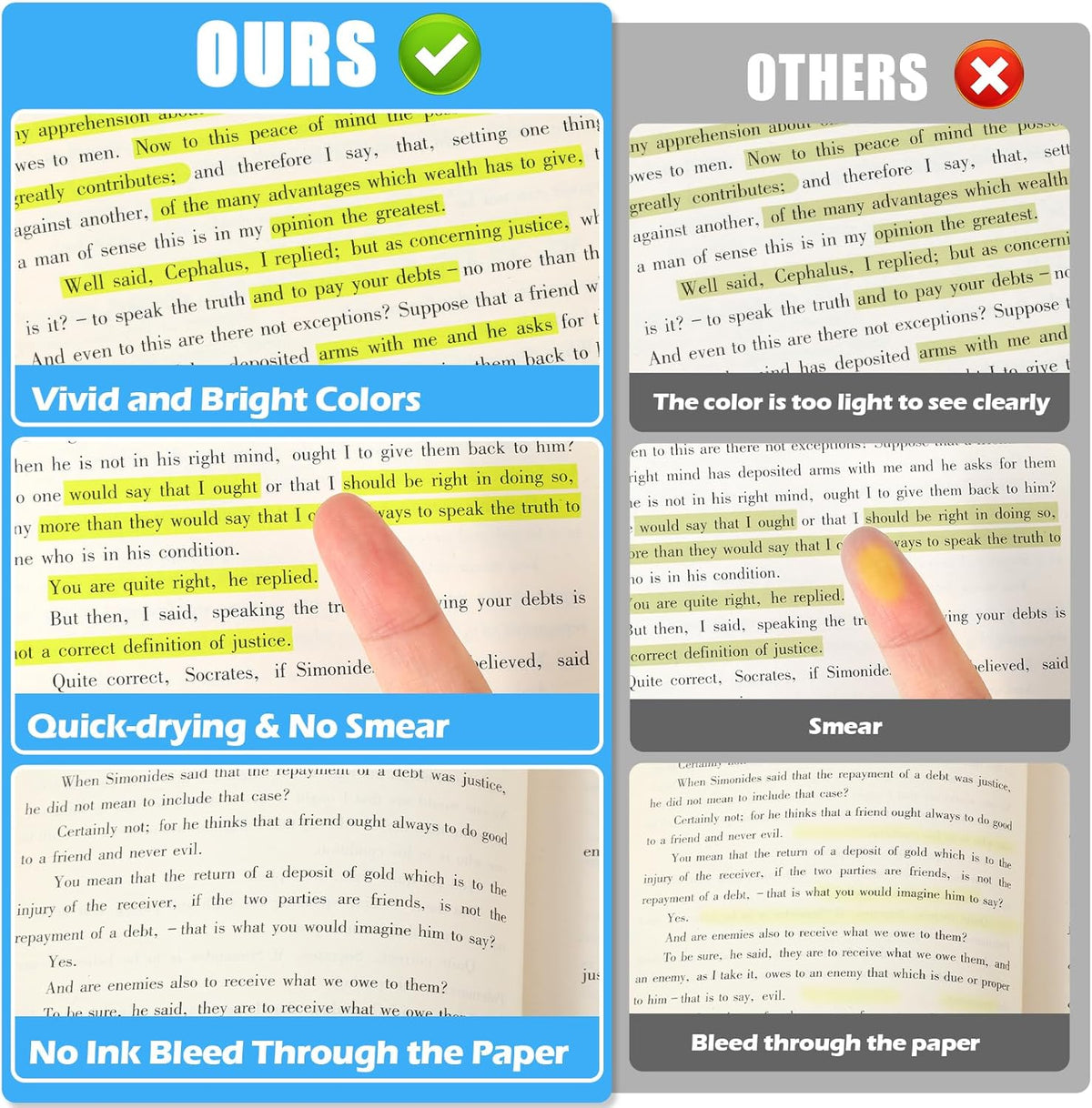 Highlighters Bulk - Quick-Dry No Bleed Markers for Office Classroom School Supplies Adults Kids Teachers Students (Yellow, 60)