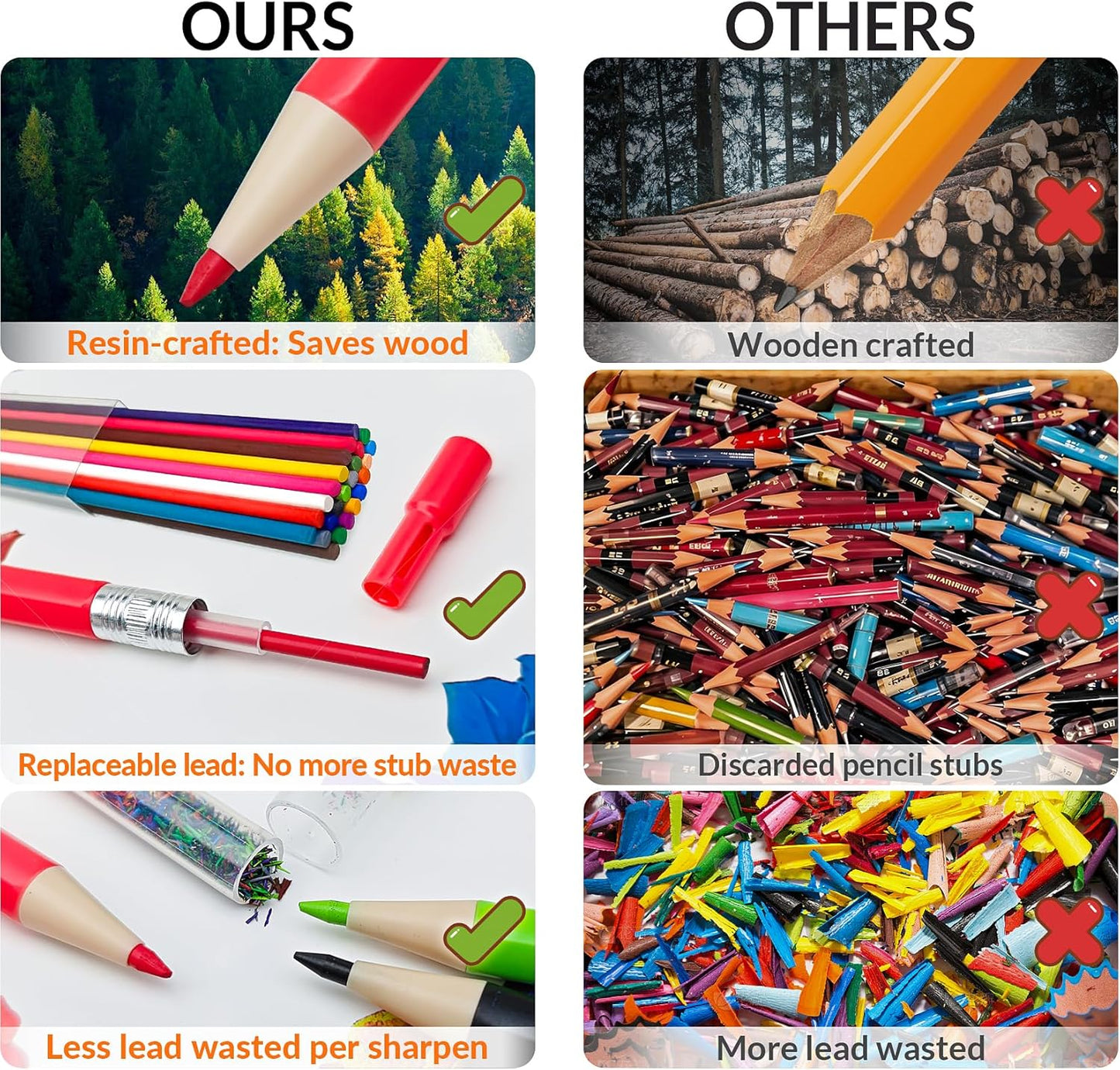 24 Mechanical Colored Pencils with 24 Lead Refills for Adult Coloring Books, 2.6mm Oil-Based Soft Core Drawing Pencils, Vividly Brilliant Colors for Art & Sketching, with Sharpener