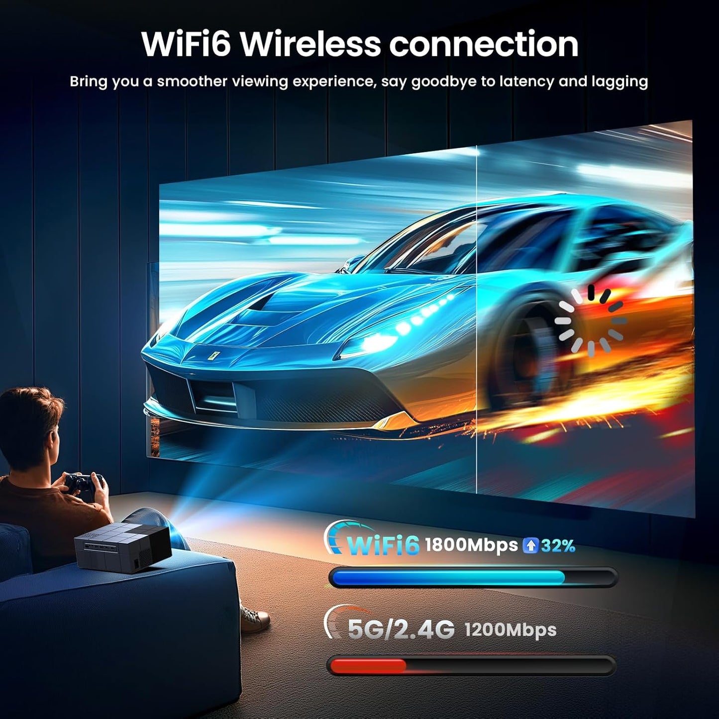 Projector with WiFi6 and Bluetooth5.3 - [High Brightness/Electric Focus]Outdoor Movie Projector and Screen,YOWHICK Portable Smart Home Projector 1080P 4K Supported for Movie Night/Home Theater/Bedroom