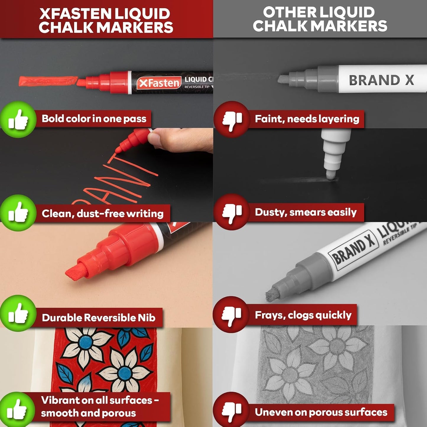 XFasten Liquid Chalk Markers for Blackboard 10-Pack, 6mm Reversible Bullet and Chisel Liquid Chalk Markers Erasable for Chalkboard, Dry Erase Board, Glass, Mirrors, Car Windows, Pens for Menu Boards