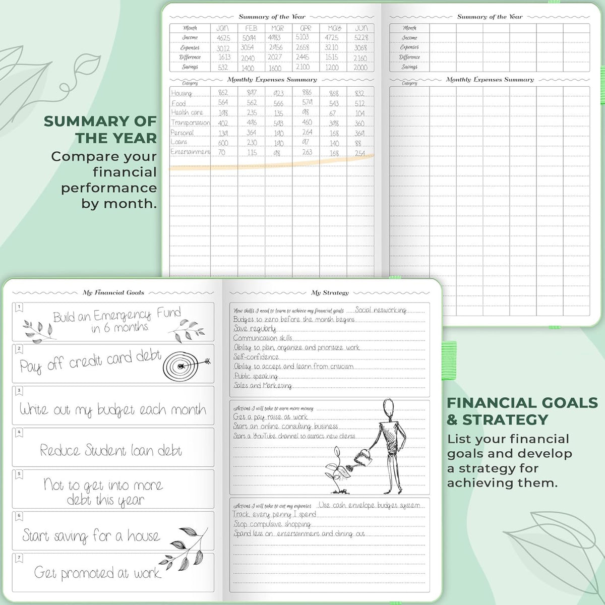GoGirl Budget Planner – Monthly Financial Planner Organizer Budget Book. Expense Tracker Notebook Journal to Control Money, A5 (Mint Green)