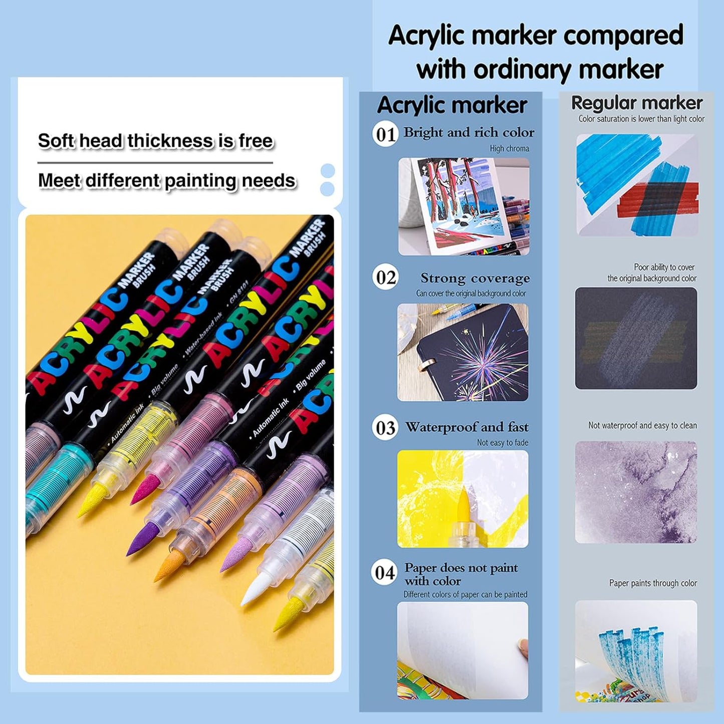120 Color Paint Markers, Soft Brush Tip Acrylic Paint Pens, Quick-Drying Waterproof Markers for Canvas, Rock, Wood, Stone, Glass, Ceramic, Fabric Painting