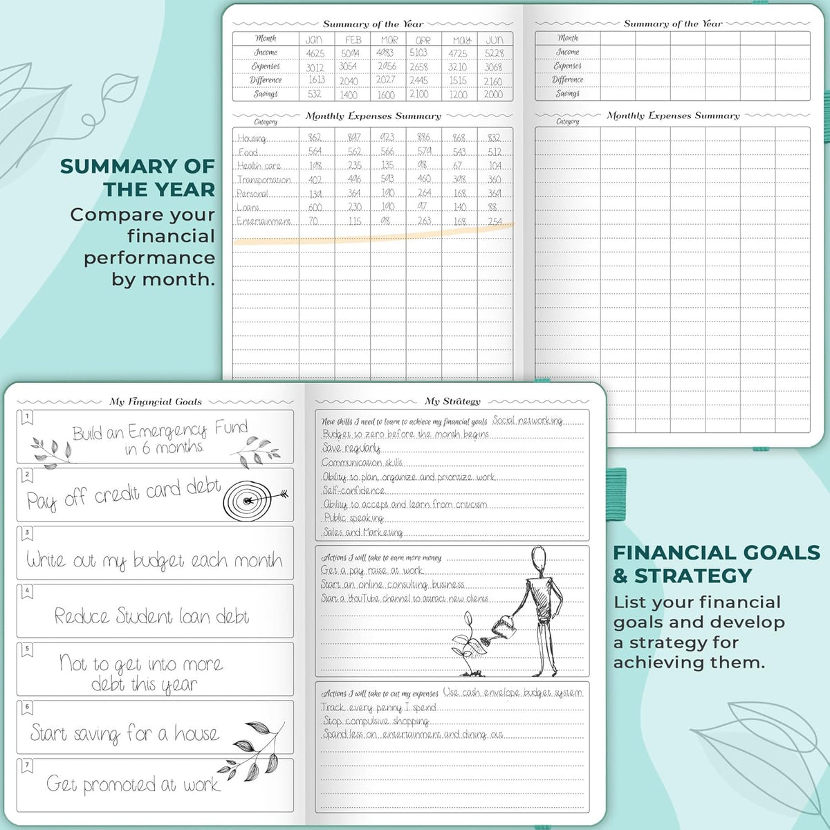 GoGirl Budget Planner – Monthly Financial Planner Organizer Budget Book. Expense Tracker Notebook Journal to Control Money, Compact (Turquoise)