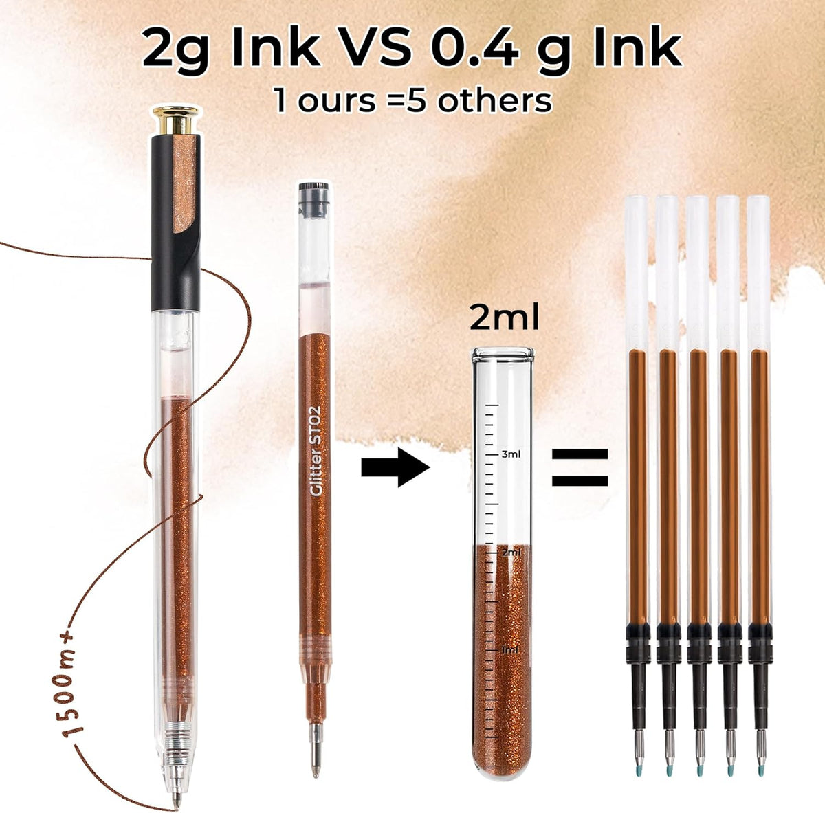 Retractable Glitter Gel Pens, 12 Colors Large Capacity Skin Tone Glitter Metallic Gel Ink Pens, 1 mm Fine Point Smooth Writing Color Pens for Adult Coloring Book Note Taking Aesthetic Art Supplies