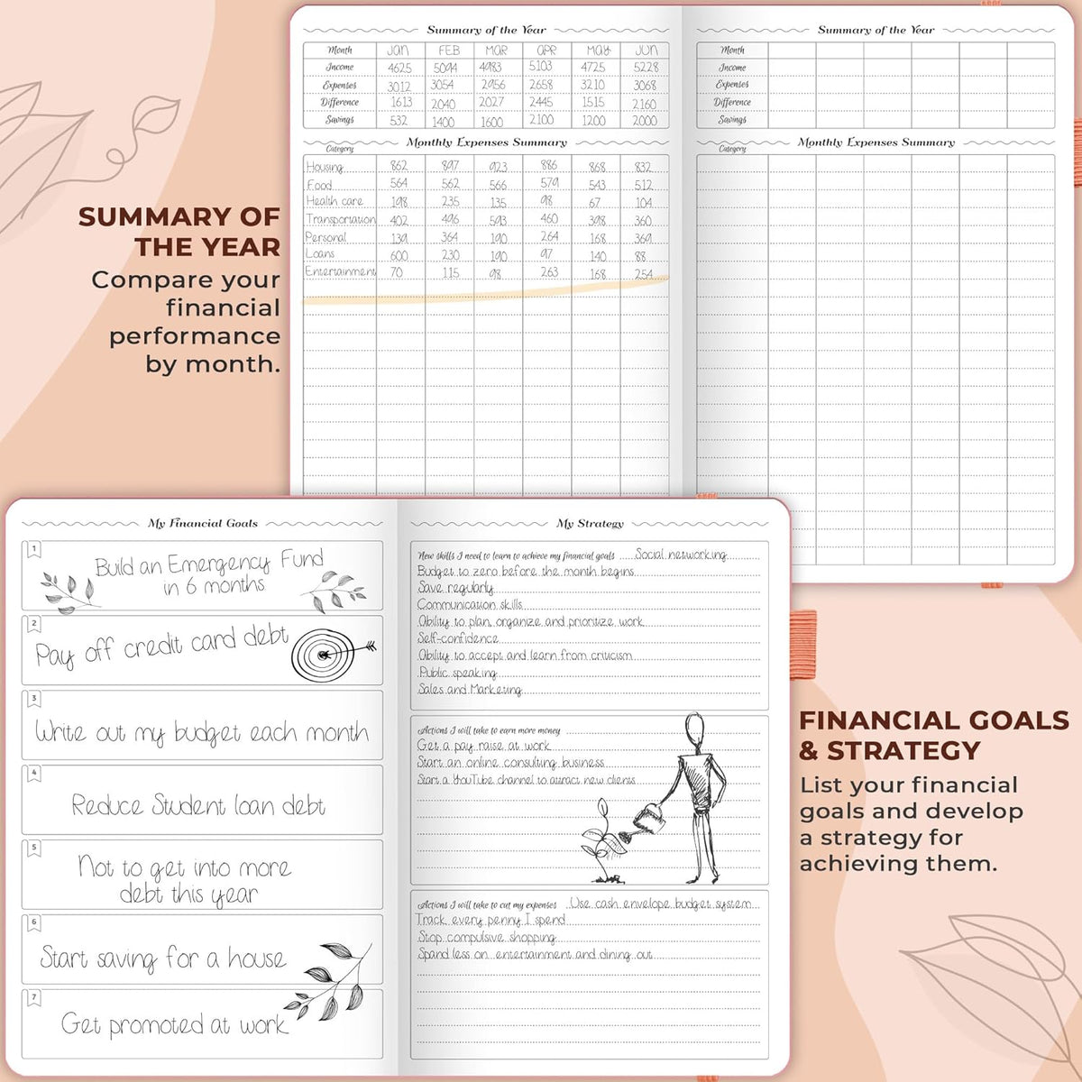 GoGirl Budget Planner – Monthly Financial Planner Organizer Budget Book. Expense Tracker Notebook Journal to Control Money, A5 (Peach Pink)