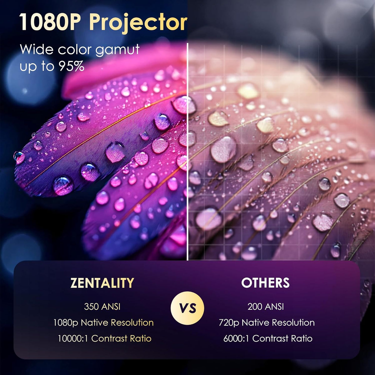 Mini Projector with WiFi and Bluetooth, Electric Focus & Vertical Keystone, 1080P HD 4K Support, Smart Projector with Built-in Streaming Apps, Portable Projector for Outdoor & Home Movie