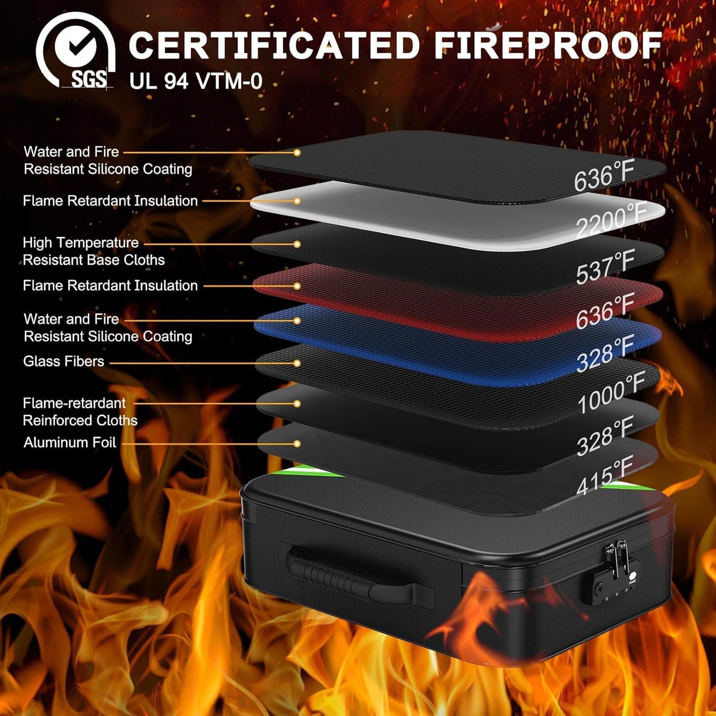 Noiposi 5200℉ Fireproof Document Box, 16.1x 11.4x4.3 Inch Waterproof and Fireproof Document Organizer,Portable Home Travel Safe Storage Box for Legal Size Documents,File and Birth Certificate,Black