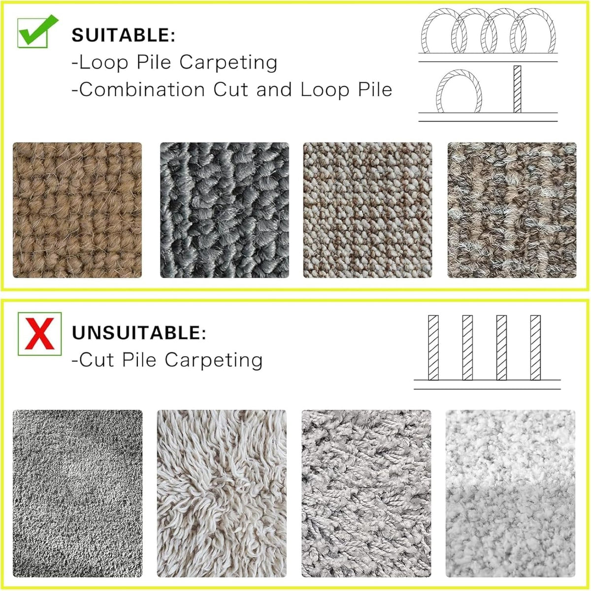 WILLBOND Grip Floor Cable Cover Cords Protector Management Only for Commercial Office Carpet(147.64 ft,Black and Yellow)