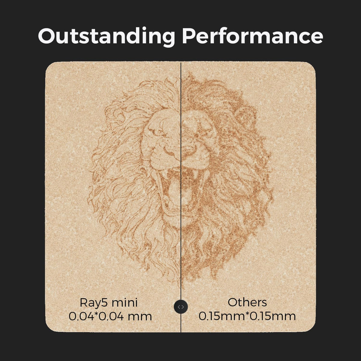 LONGER Ray5 mini Laser Engraver, 12000mm/min High-Speed Cutter for Wood, Metal, Acrylic, Leather, DIY CNC, 140x130mm Engraving Area, WiFi, Emergency Stop Safety (2.5W)