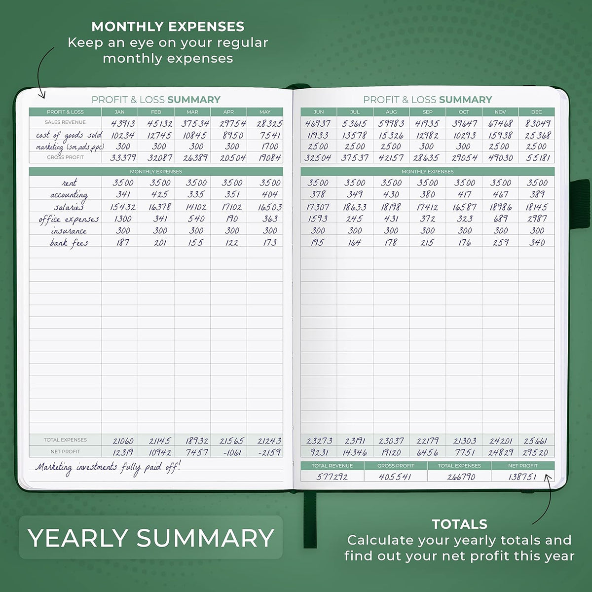 Clever Fox Income & Expense Tracker – Accounting & Bookkeeping Ledger Book for Small Business – 1-Year Record Notebook, A5 (Dark Green)
