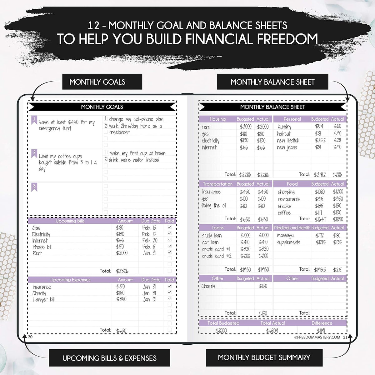 Financial Planner - Monthly Budget Planner & Monthly Bill Organizer | A 12-Month Journey to Financial Freedom | Bill Payment Tracker Organizer, Debt, Expense Tracker & Money Saving with Pockets