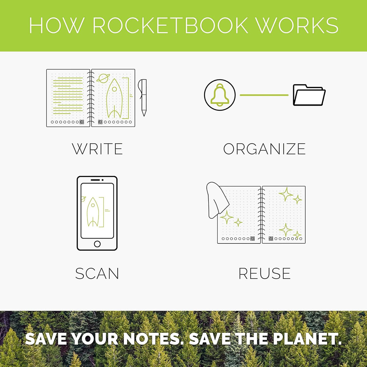 Rocketbook Smart Reusable Notebook, Fusion Plus Letter Size Spiral Notebook & Planner, Infinity Black, (8.5" x 11")