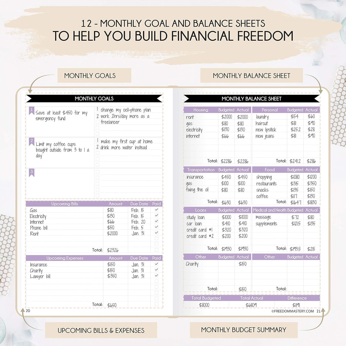 Financial Planner - Monthly Budget Planner & Monthly Bill Organizer | A 12-Month Journey to Financial Freedom | Bill Payment Tracker Organizer, Debt, Expense Tracker & Money Saving with Pockets