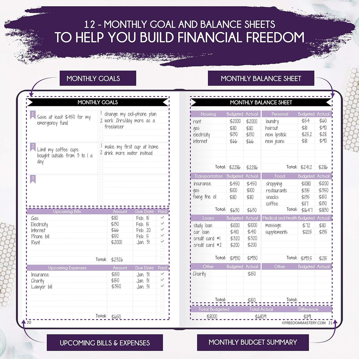 Financial Planner - Monthly Budget Planner & Monthly Bill Organizer | A 12-Month Journey to Financial Freedom | Bill Payment Tracker Organizer, Debt, Expense Tracker & Money Saving with Pockets