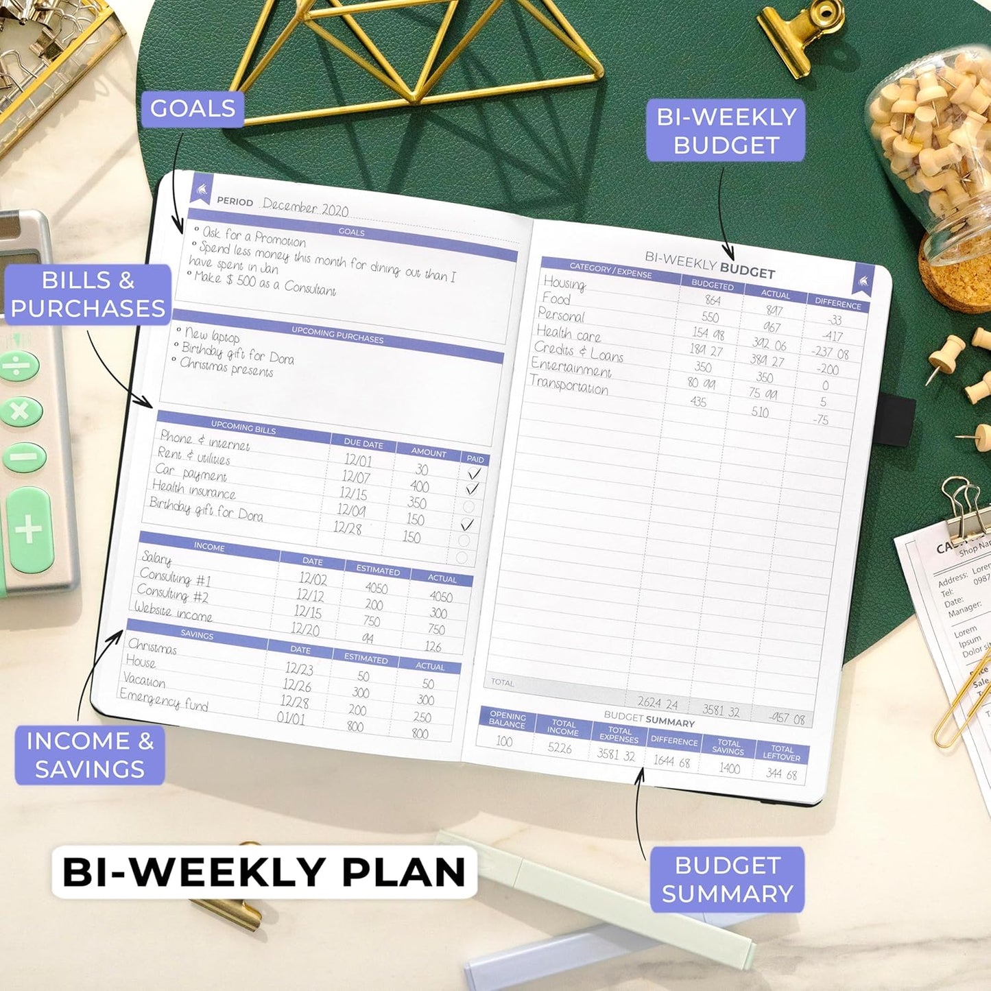 Clever Fox Bi Weekly Budget Planner – Undated Financial Organizer Book – Expense Tracker, Budgeting & Bill Notebook, A5 (Black)
